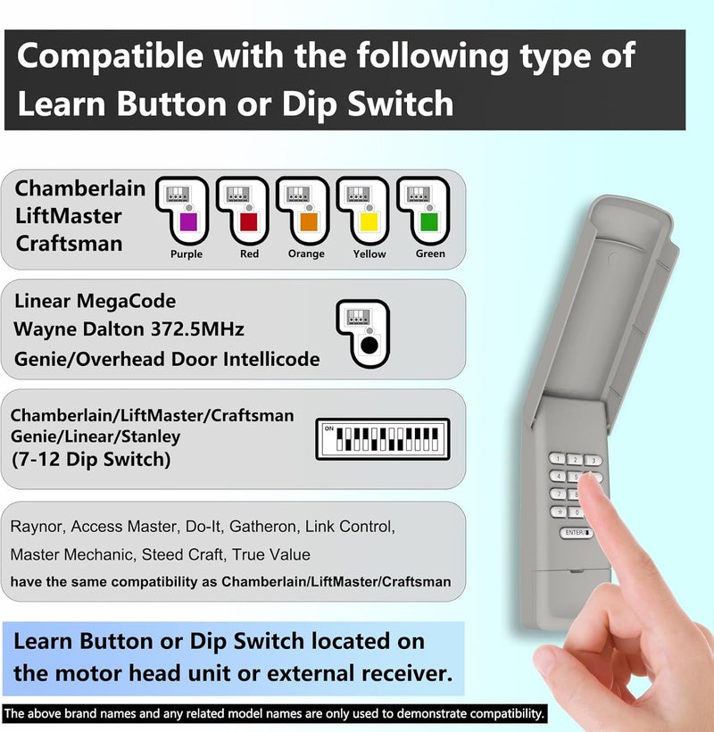 Lpyec Universal Garage Door Opener Keypad Remote Wireless Keyless Keypad Compatible with Genie LiftMaster Chamberlain Craftsman Linear Overhead Door Wayne Dalton Opener has Learn Button or Dip Switch - Image 3